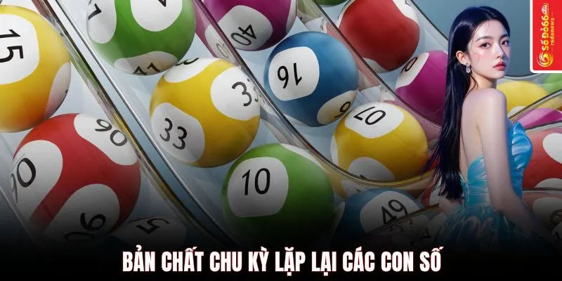 Bản chất chu kỳ lặp lại các con số
